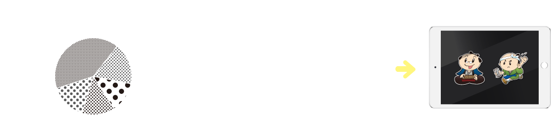 Data by sales New item